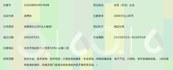 北京萬云易博達(dá)信息技術(shù)有限公司 專業(yè)信息技術(shù)咨詢服務(wù)的領(lǐng)航者