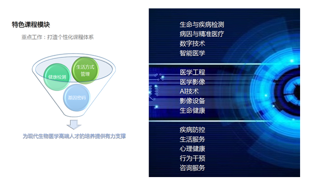 打造個性化健康管理醫產學研新高地——沈陽城市學院創辦生命信息與健康管理學院